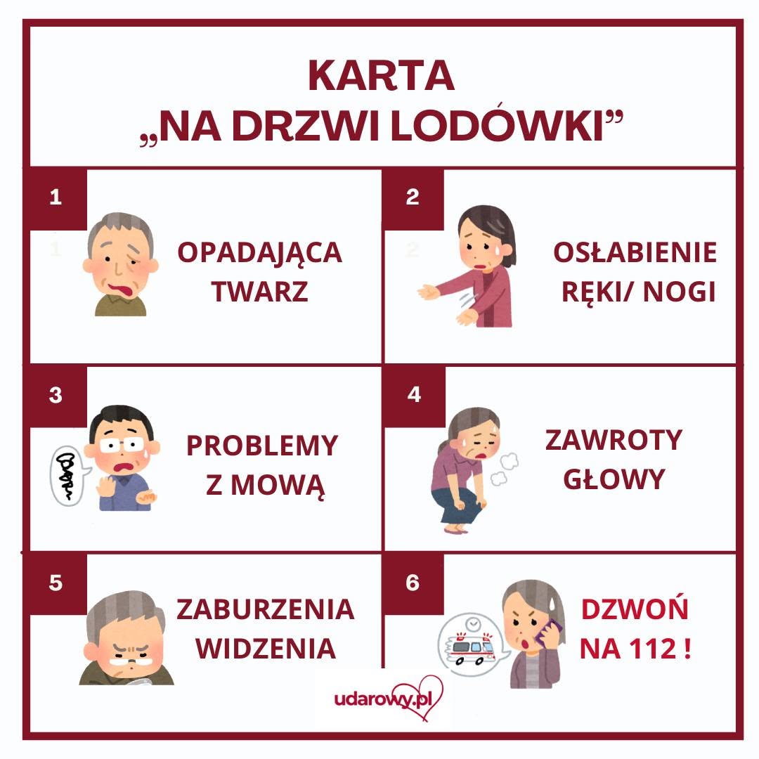 Objawy udaru